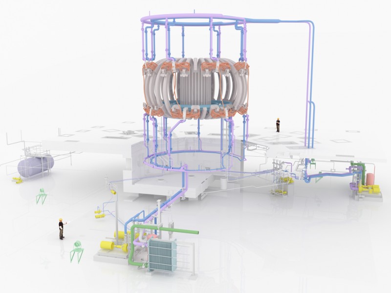 ITER: Nuclear Fusion Jet